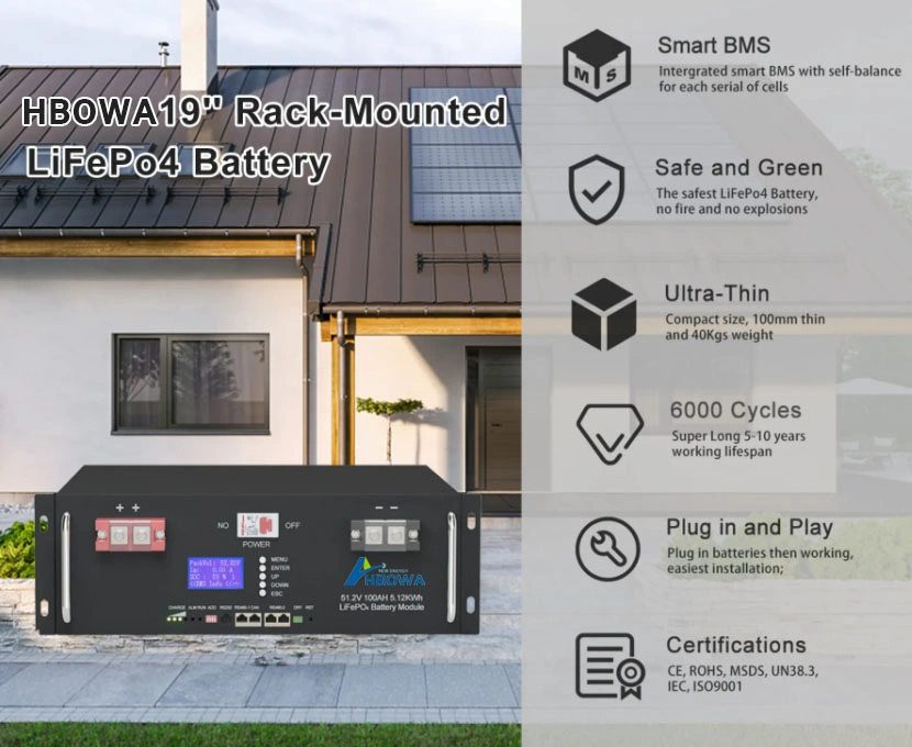 48V Lithium Battery 50ah 100ah 200ah Tesla 51.2V LiFePO4 Batteries 2.5kwh 5kwh 10kwh 15kwh Lithium Ion Pack Li-ion Home Solar Energy Storage System Telecom UPS